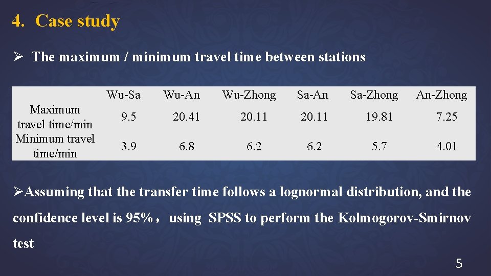 4. Case study Ø The maximum / minimum travel time between stations Wu-Sa Maximum