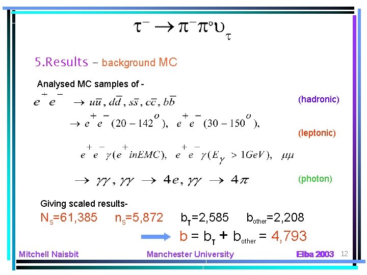 5. Results – background MC Analysed MC samples of (hadronic) (leptonic) (photon) Giving scaled