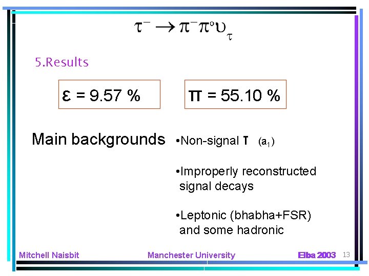 5. Results ε = 9. 57 % π = 55. 10 % Main backgrounds