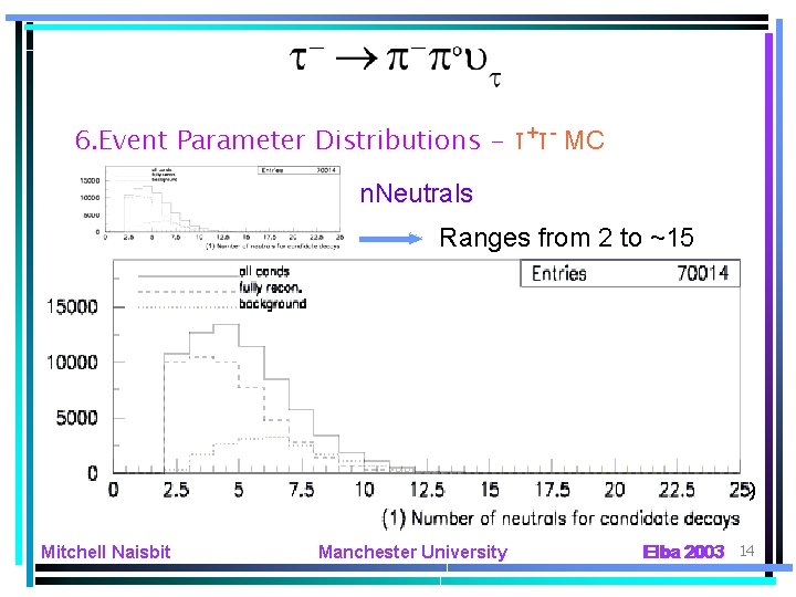 6. Event Parameter Distributions - τ+τ- MC n. Neutrals Ranges from 2 to ~15