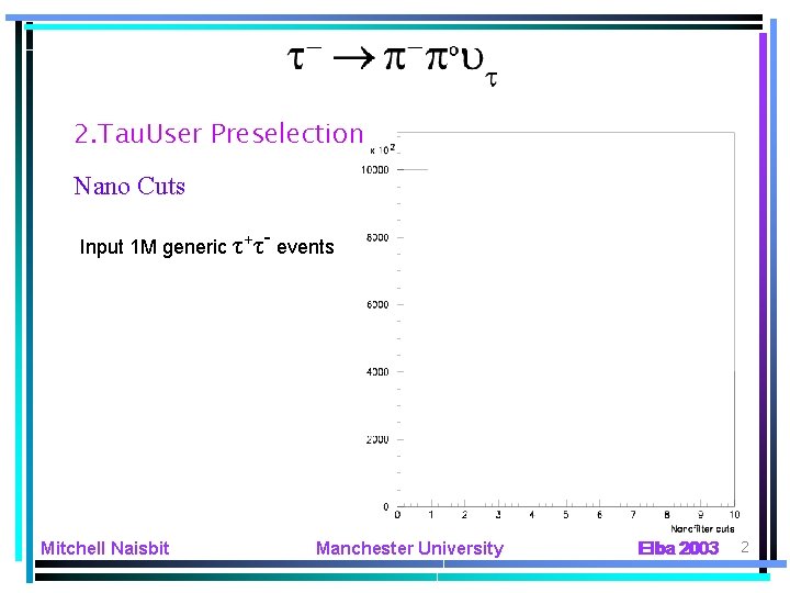 2. Tau. User Preselection Nano Cuts Input 1 M generic τ+τ- events Mitchell Naisbit