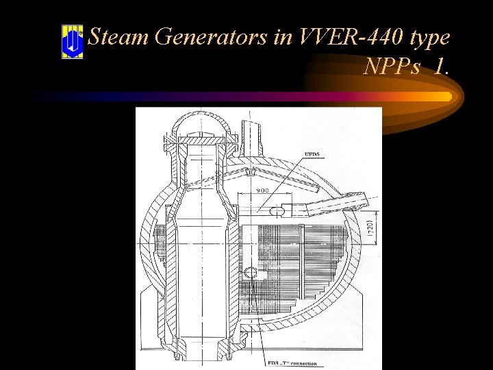 Steam Generators in VVER-440 type NPPs 1. 