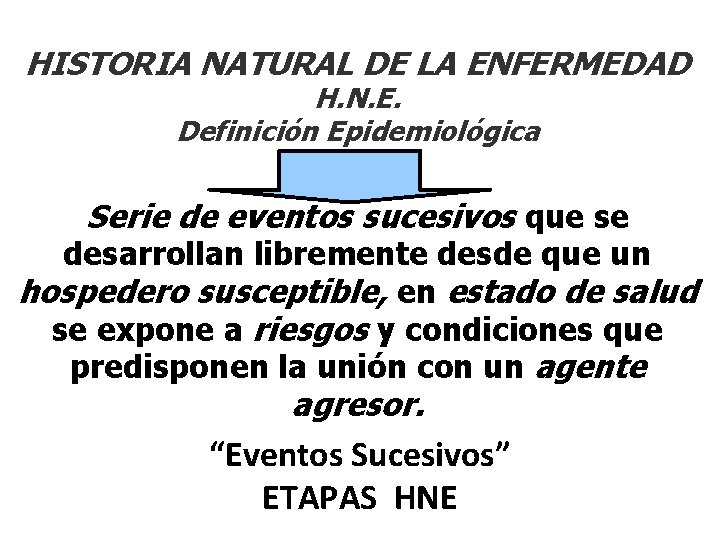 HISTORIA NATURAL DE LA ENFERMEDAD H. N. E. Definición Epidemiológica Serie de eventos sucesivos