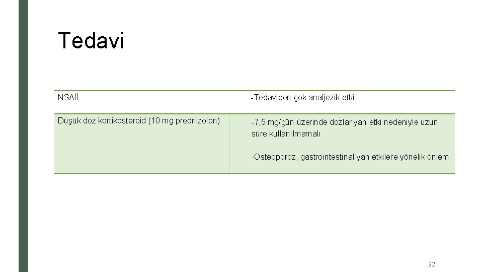 Tedavi NSAİİ Düşük doz kortikosteroid (10 mg prednizolon) -Tedaviden çok analjezik etki -7, 5