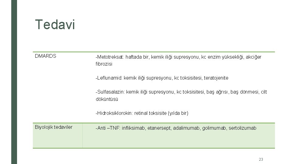 Tedavi DMARDS -Metotreksat: haftada bir, kemik iliği supresyonu, kc enzim yüksekliği, akciğer fibrozisi -Leflunamid: