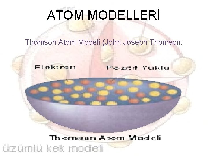 ATOM MODELLERİ Thomson Atom Modeli (John Joseph Thomson: 