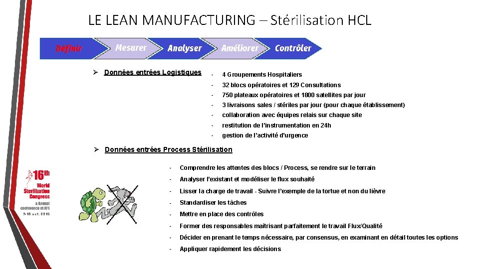 LE LEAN MANUFACTURING – Stérilisation HCL Ø Données entrées Logistiques - 4 Groupements Hospitaliers