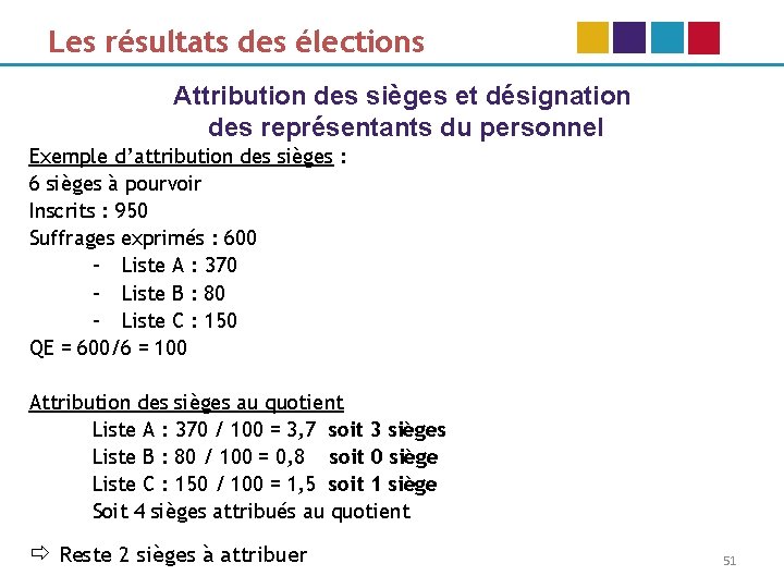 Les résultats des élections Attribution des sièges et désignation des représentants du personnel Exemple