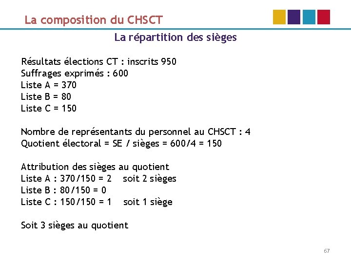 La composition du CHSCT La répartition des sièges Résultats élections CT : inscrits 950