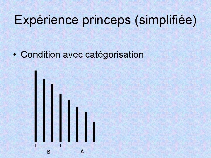 Expérience princeps (simplifiée) • Condition avec catégorisation B A 