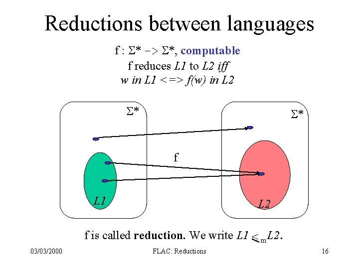 Reductions between languages f : S* -> S*, computable f reduces L 1 to Reductions between languages f : S* -> S*, computable f reduces L 1 to