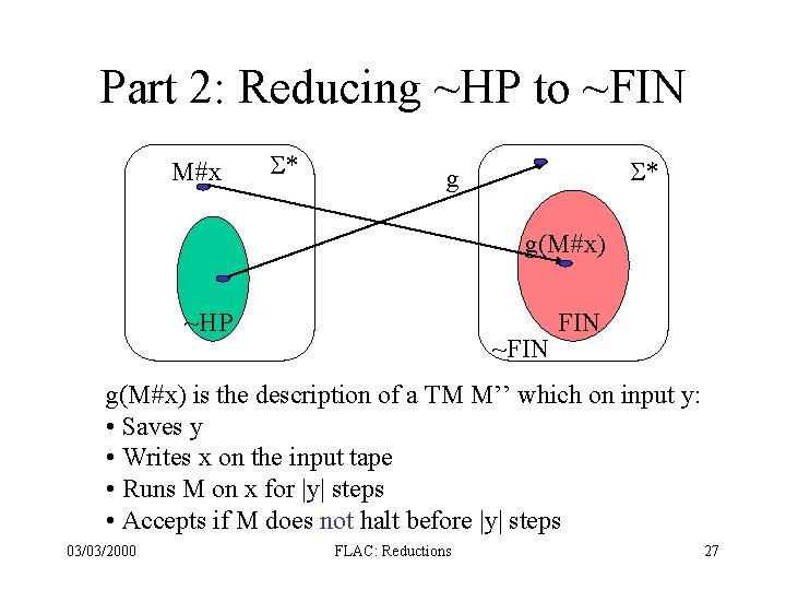 Part 2: Reducing ~HP to ~FIN M#x S* S* g g(M#x) ~HP ~FIN g(M#x) Part 2: Reducing ~HP to ~FIN M#x S* S* g g(M#x) ~HP ~FIN g(M#x)