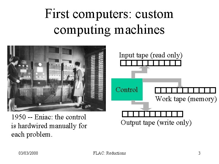 First computers: custom computing machines Input tape (read only) Control Work tape (memory) 1950 First computers: custom computing machines Input tape (read only) Control Work tape (memory) 1950