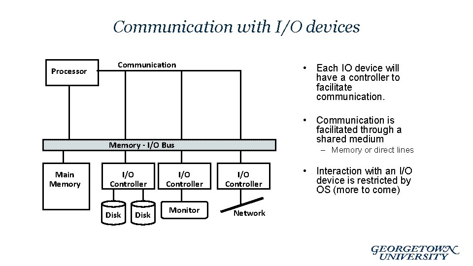 Communication with I/O devices Processor Communication • Each IO device will have a controller