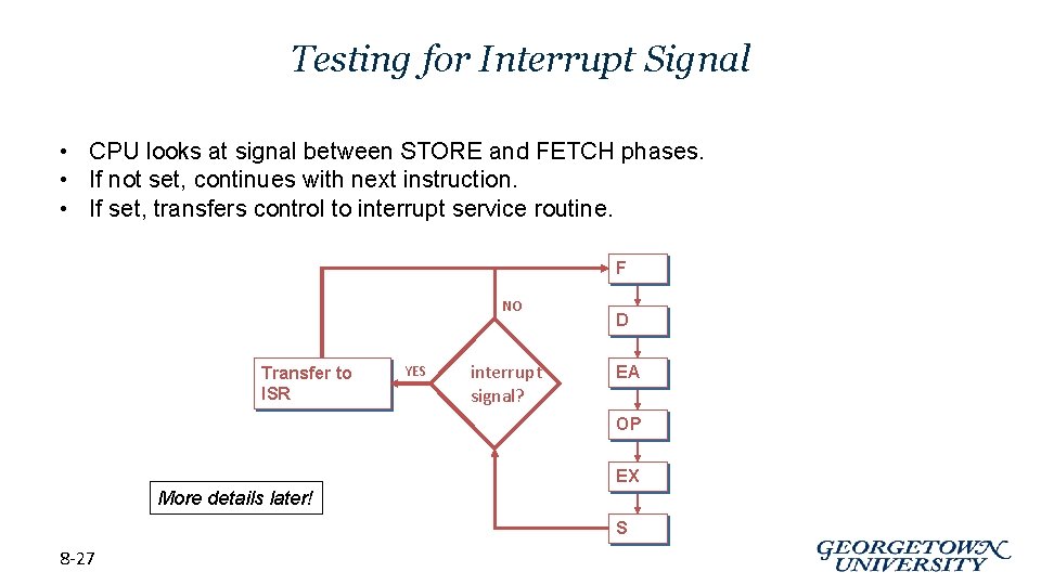 Testing for Interrupt Signal • CPU looks at signal between STORE and FETCH phases.
