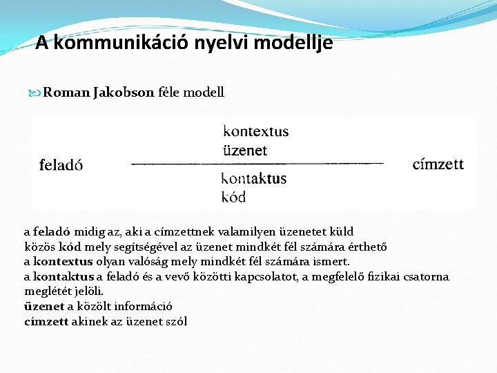 A kommunikáció nyelvi modellje Roman Jakobson féle modell a feladó midig az, aki a