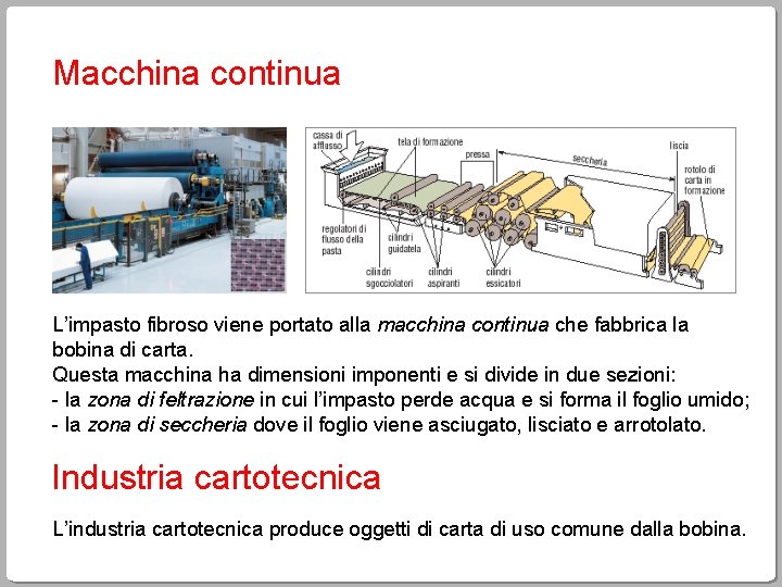 Macchina continua L’impasto fibroso viene portato alla macchina continua che fabbrica la bobina di