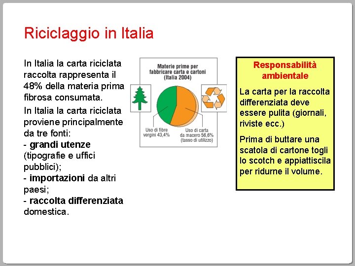 Riciclaggio in Italia In Italia la carta riciclata raccolta rappresenta il 48% della materia