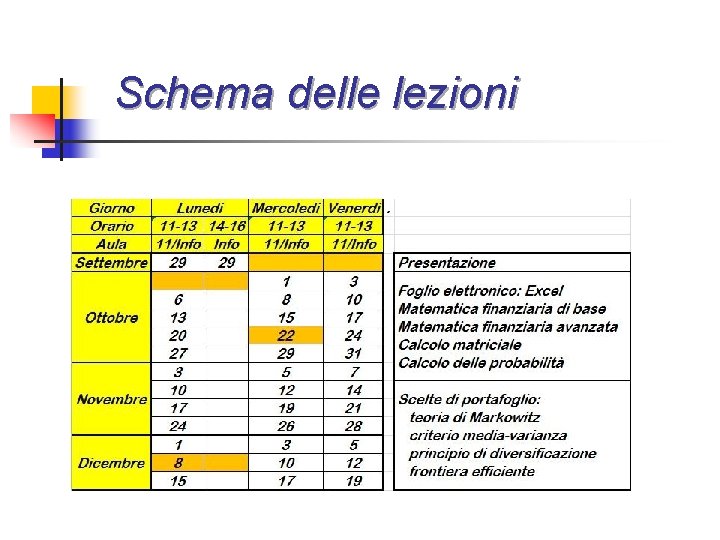 Schema delle lezioni 