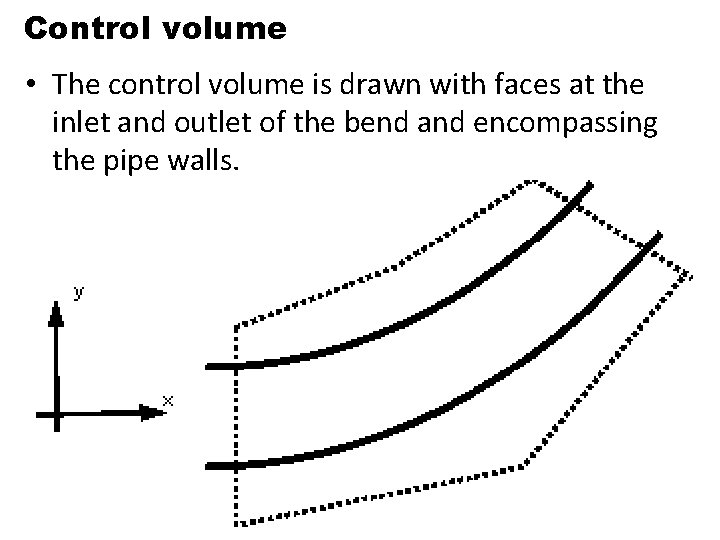 Control volume • The control volume is drawn with faces at the inlet and Control volume • The control volume is drawn with faces at the inlet and