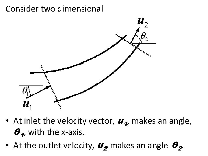 Consider two dimensional • At inlet the velocity vector, u 1, makes an angle, Consider two dimensional • At inlet the velocity vector, u 1, makes an angle,