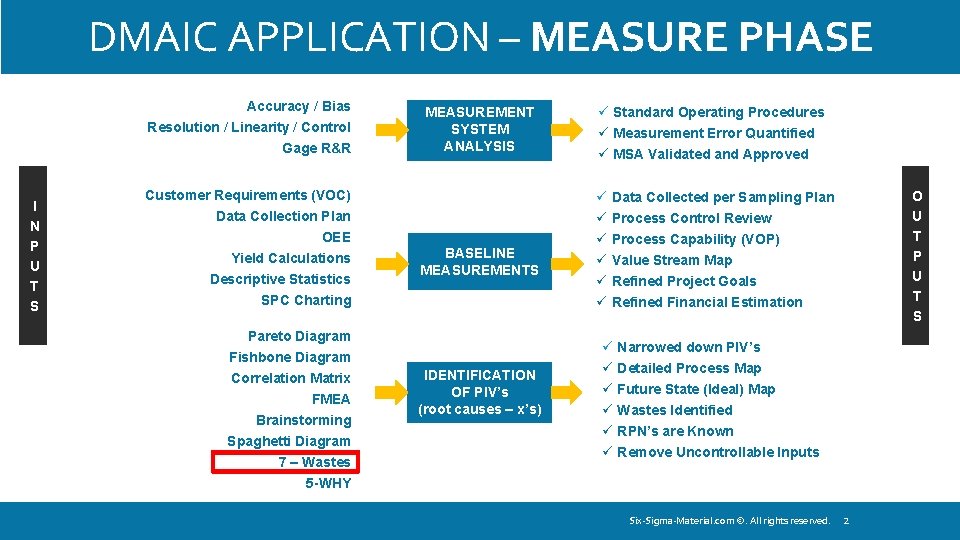 DMAIC APPLICATION – MEASURE PHASE • Accuracy / Bias • Resolution / Linearity /