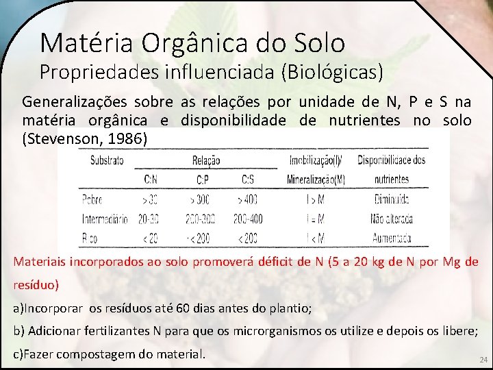 Matéria Orgânica do Solo Propriedades influenciada (Biológicas) Generalizações sobre as relações por unidade de