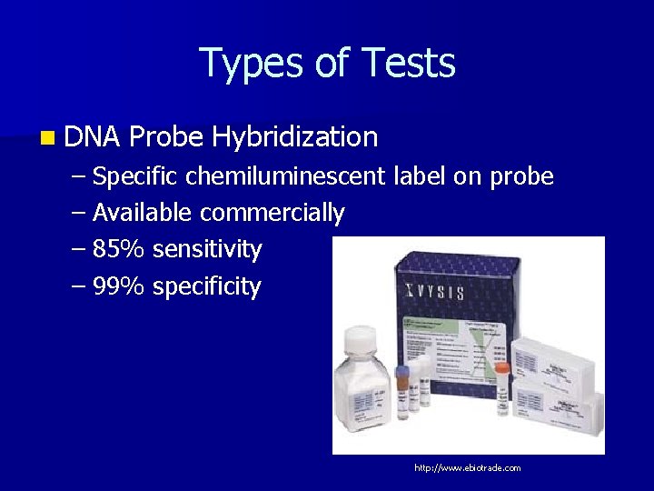 Types of Tests n DNA Probe Hybridization – Specific chemiluminescent label on probe –