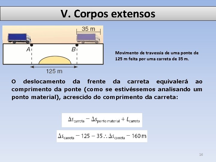 V. Corpos extensos Movimento de travessia de uma ponte de 125 m feita por