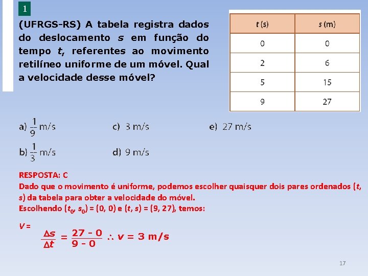 EXERCÍCIOS ESSENCIAIS 1 (UFRGS-RS) A tabela registra dados do deslocamento s em função do