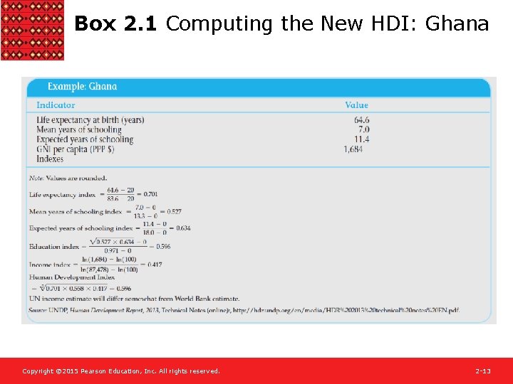 Box 2. 1 Computing the New HDI: Ghana Copyright © 2015 Pearson Education, Inc.