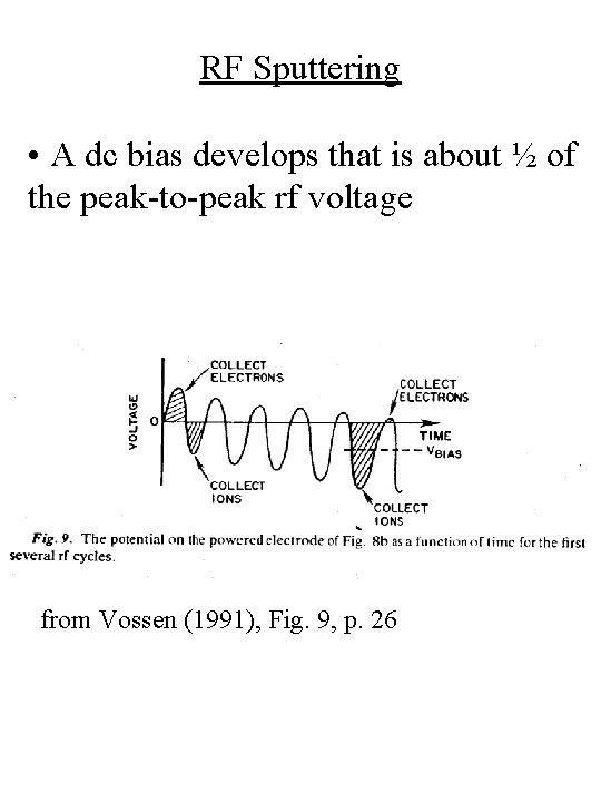RF Sputtering • A dc bias develops that is about ½ of the peak-to-peak