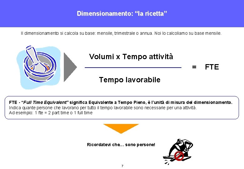 Dimensionamento: “la ricetta” Il dimensionamento si calcola su base: mensile, trimestrale o annua. Noi