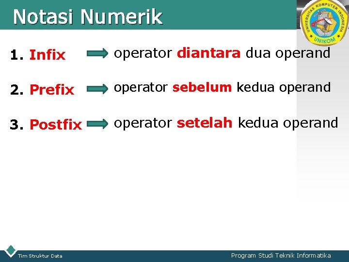 Notasi Numerik LOGO 1. Infix operator diantara dua operand 2. Prefix operator sebelum kedua Notasi Numerik LOGO 1. Infix operator diantara dua operand 2. Prefix operator sebelum kedua