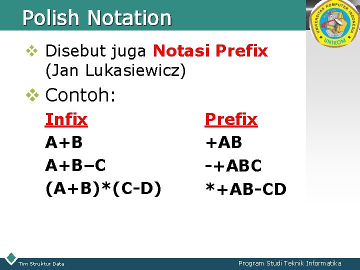 Polish Notation LOGO v Disebut juga Notasi Prefix (Jan Lukasiewicz) v Contoh: Infix A+B–C Polish Notation LOGO v Disebut juga Notasi Prefix (Jan Lukasiewicz) v Contoh: Infix A+B–C