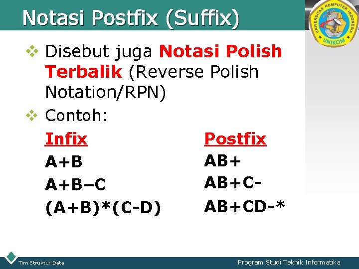 Notasi Postfix (Suffix) LOGO v Disebut juga Notasi Polish Terbalik (Reverse Polish Notation/RPN) v Notasi Postfix (Suffix) LOGO v Disebut juga Notasi Polish Terbalik (Reverse Polish Notation/RPN) v