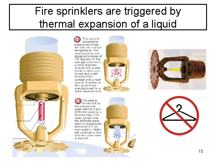 Fire sprinklers are triggered by thermal expansion of a liquid 15 