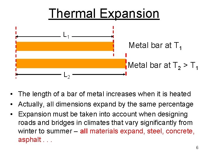 Thermal Expansion L 1 Metal bar at T 1 L 2 Metal bar at