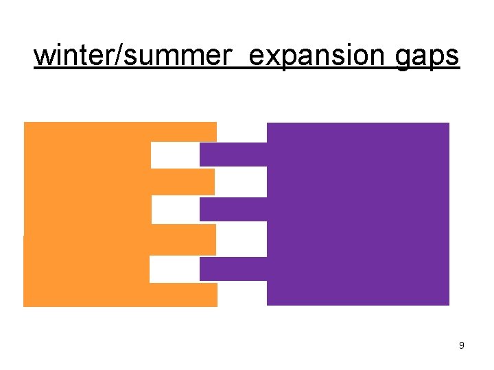 winter/summer expansion gaps 9 