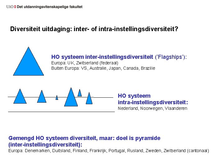 Diversiteit uitdaging: inter- of intra-instellingsdiversiteit? HO systeem inter-instellingsdiversiteit (’Flagships’): Europa: UK, Zwitserland (federaal) Buiten