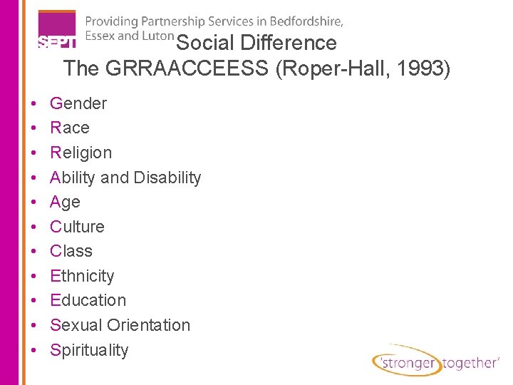 Social Difference The GRRAACCEESS (Roper-Hall, 1993) • • • Gender Race Religion Ability and