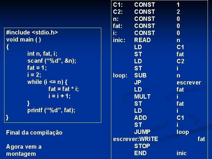 #include <stdio. h> void main ( ) { int n, fat, i; scanf (“%d”,