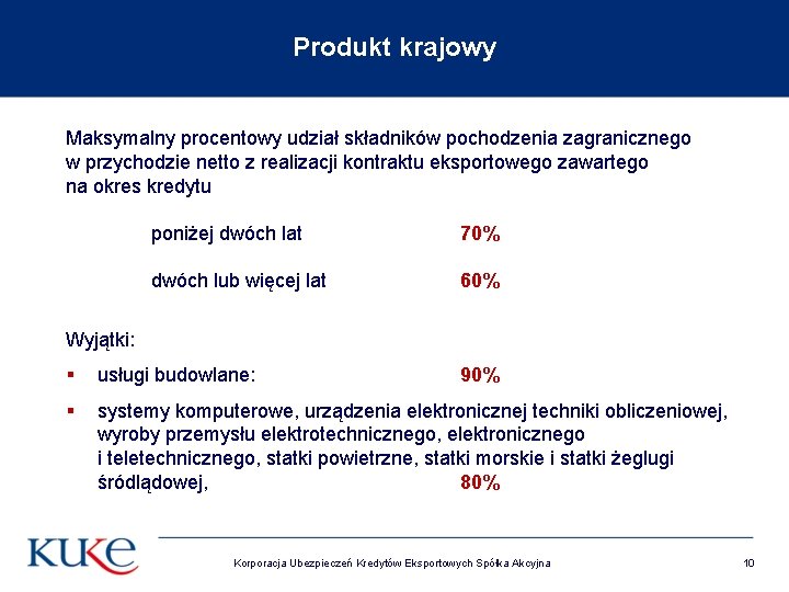 Produkt krajowy Maksymalny procentowy udział składników pochodzenia zagranicznego w przychodzie netto z realizacji kontraktu