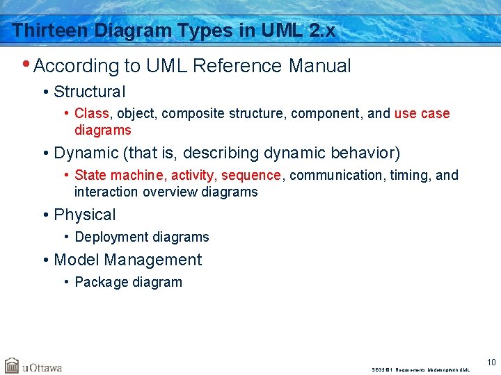 Thirteen Diagram Types in UML 2. x • According to UML Reference Manual •