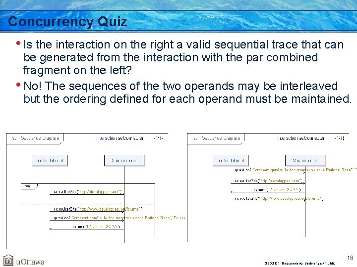 Concurrency Quiz • Is the interaction on the right a valid sequential trace that