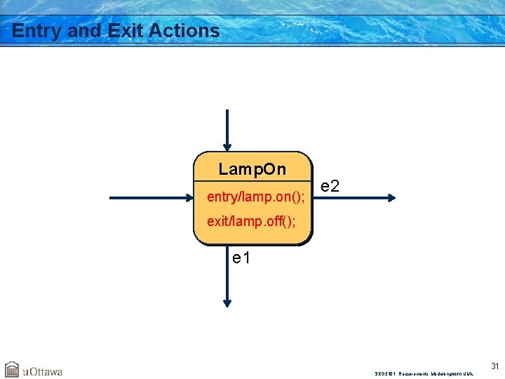 Entry and Exit Actions Lamp. On entry/lamp. on(); e 2 exit/lamp. off(); e 1