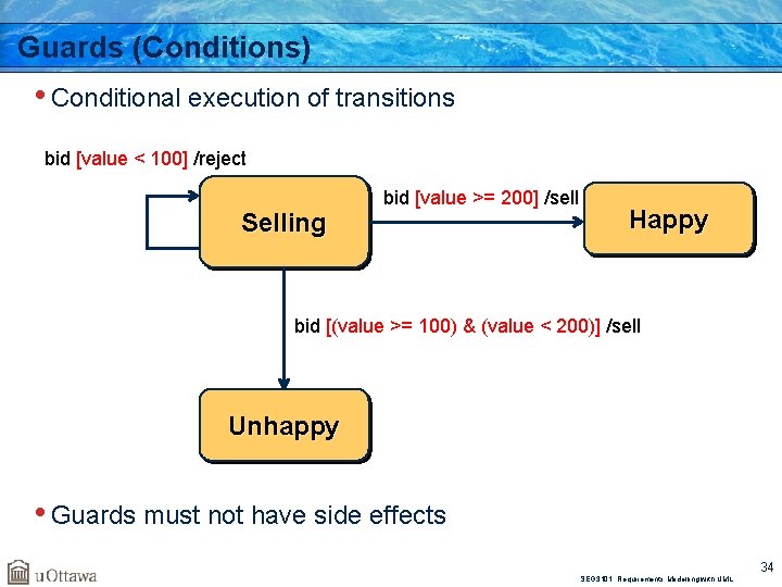 Guards (Conditions) • Conditional execution of transitions bid [value < 100] /reject Selling bid