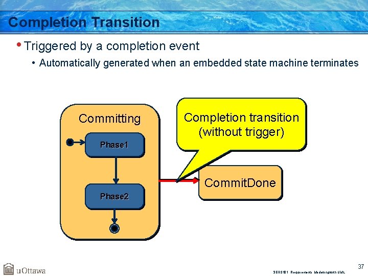 Completion Transition • Triggered by a completion event • Automatically generated when an embedded