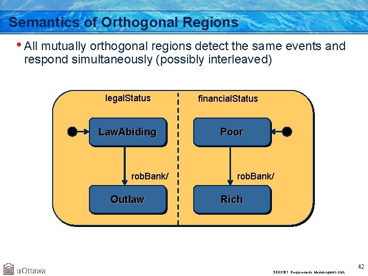Semantics of Orthogonal Regions • All mutually orthogonal regions detect the same events and