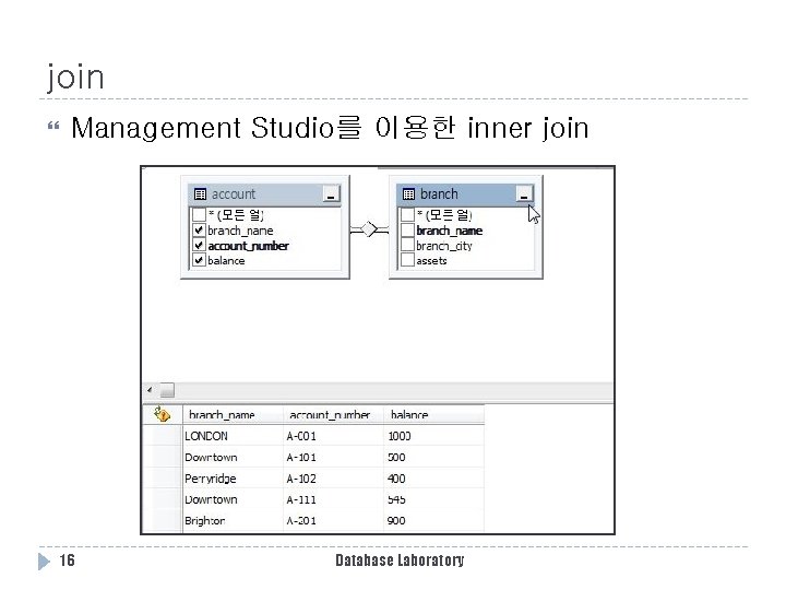 join Management Studio를 이용한 inner join 16 Database Laboratory 